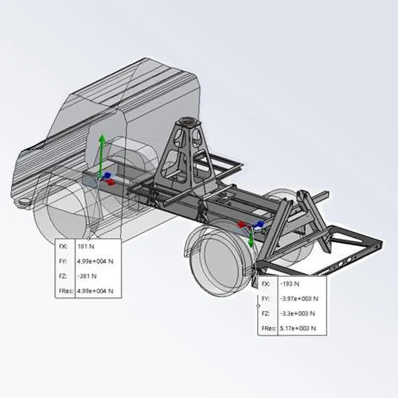 Engineering model of the Unimog U500 subframe